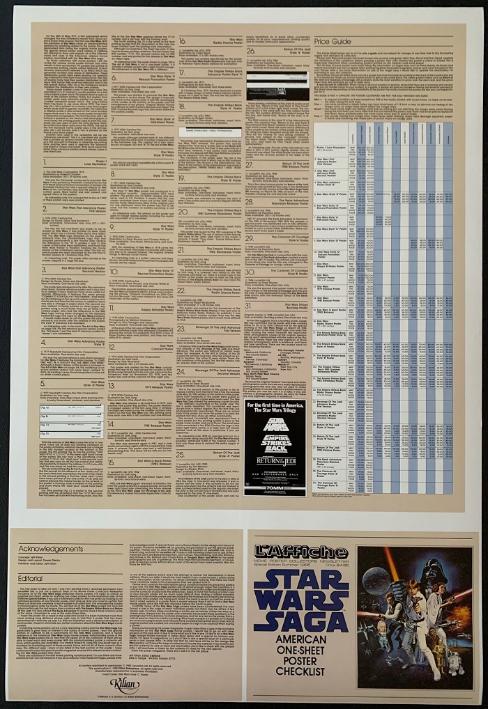 Star Wars Saga 1985年 チェックリスト　オリジナルポスター All About Movies - Star Wars Saga Checklist Poster Original USA